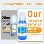 Replacement for Epson 522 Ink Refill Bottles High Capacity