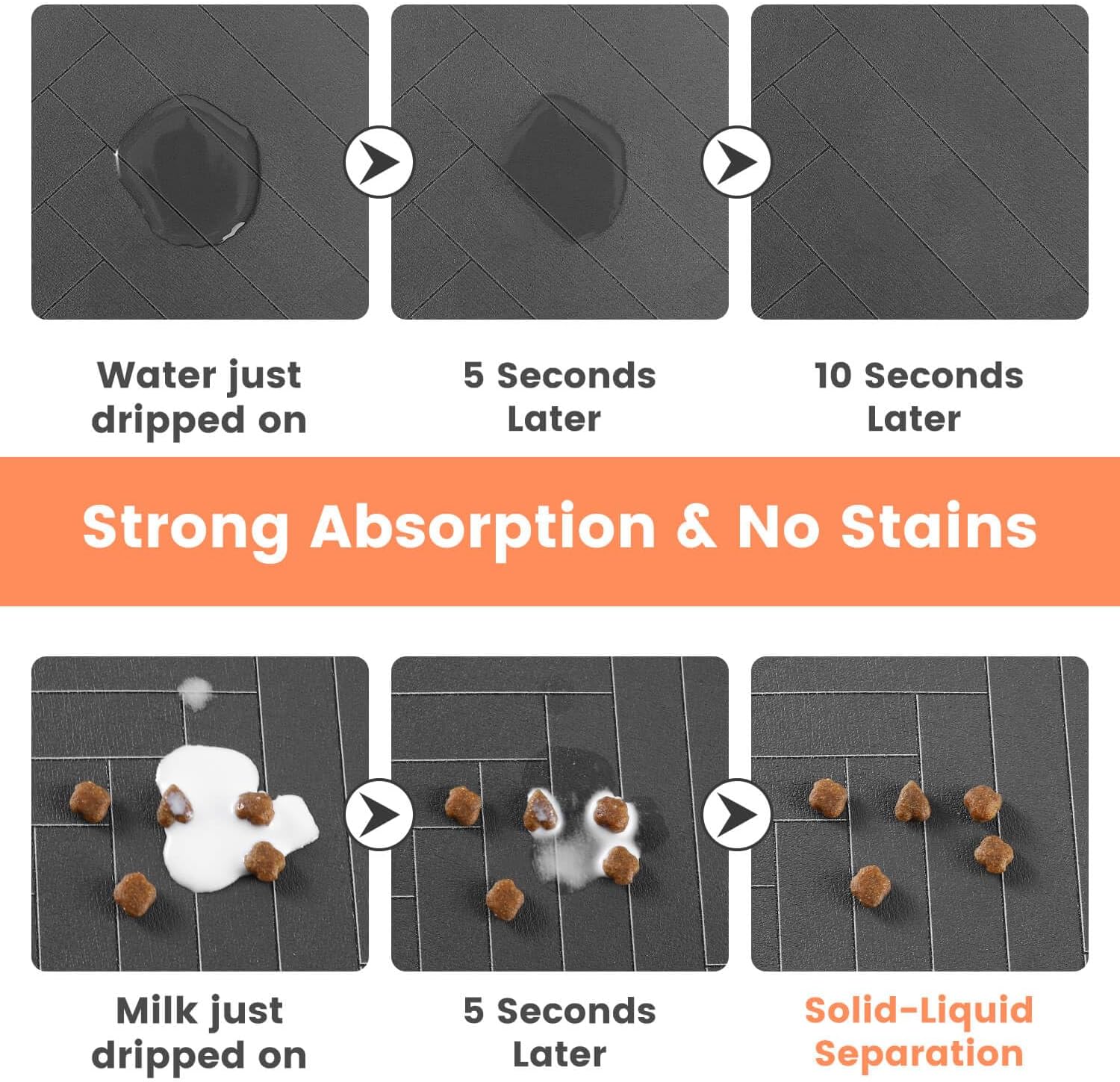 Pet Feeding Mat-Absorbent Pet Placemat for Food and Water Bowl, with Waterproof Rubber Backing, Quick Dry Water