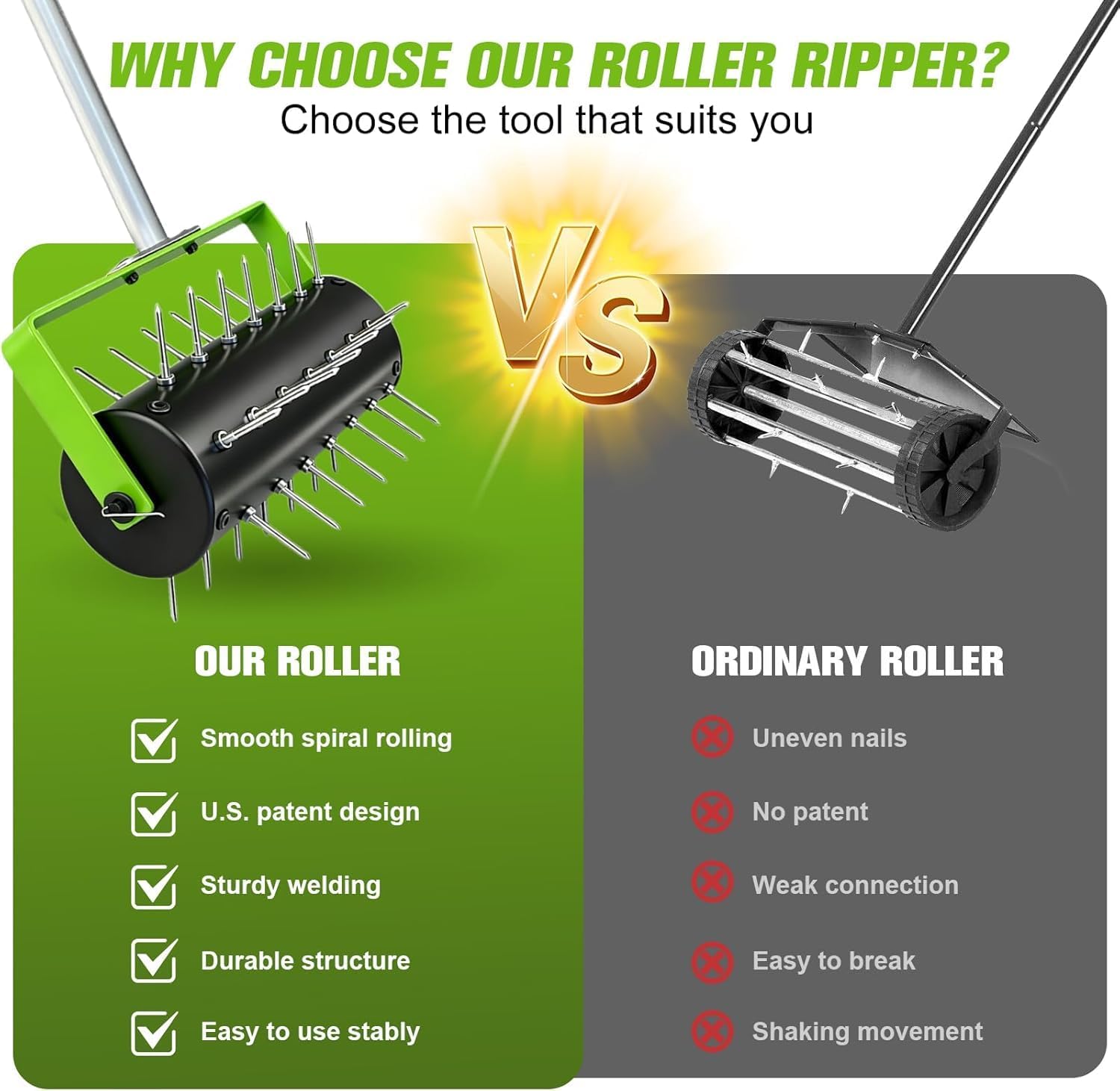 Rolling Lawn Aerator Tool Heavy Duty Manual Push Aerator Lawn Tool with 42 Spikes Lawn Aerator Spike Tool for
