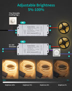 24V 60W Dimmable LED Driver, Constant Voltage Transformer for LED Light