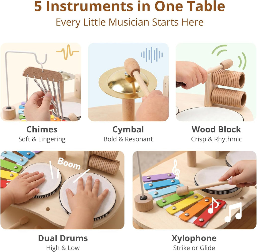 Wooden Drum Set for Toddlers 1-3, Musical Percussion Instruments for Kids Baby Drum Set Xylophone, Montessori