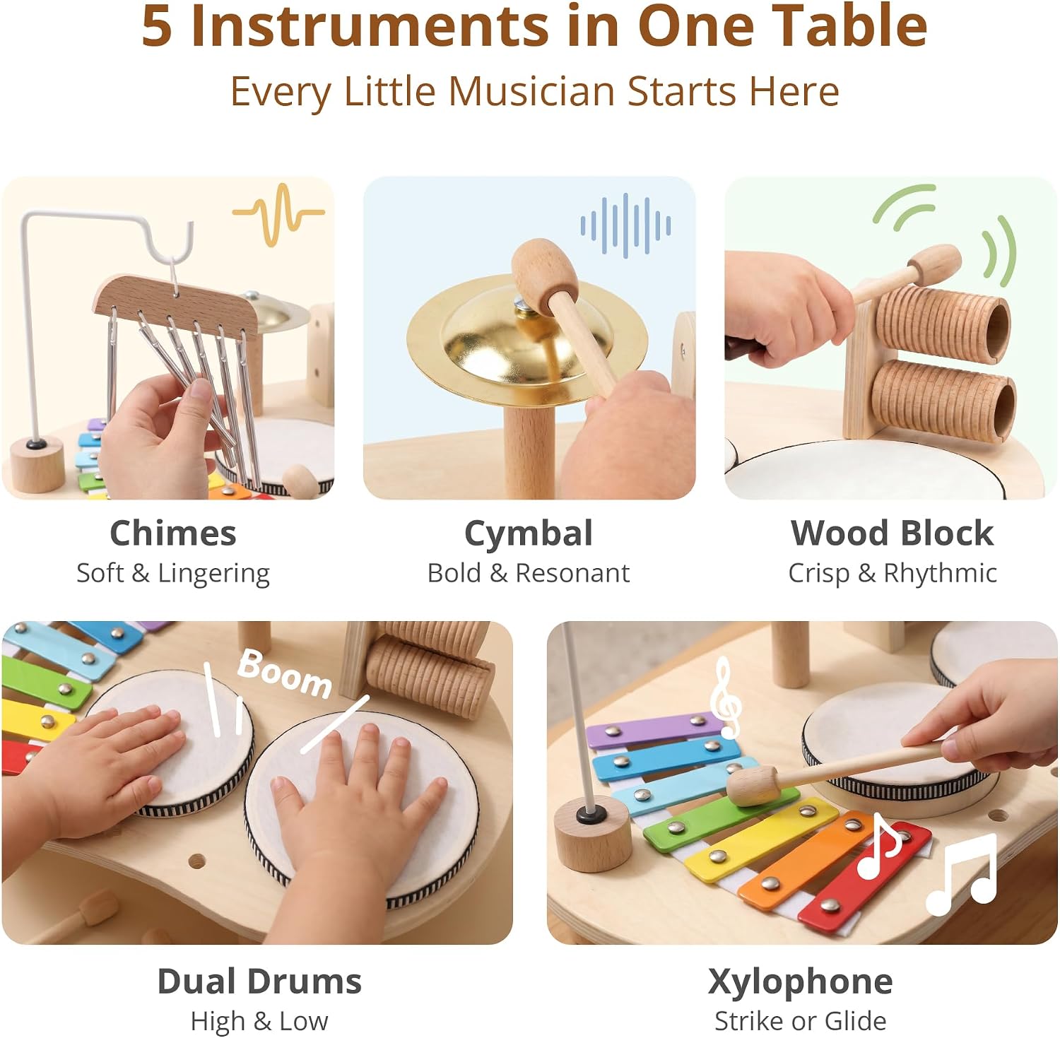Wooden Drum Set for Toddlers 1-3, Musical Percussion Instruments for Kids Baby Drum Set Xylophone, Montessori