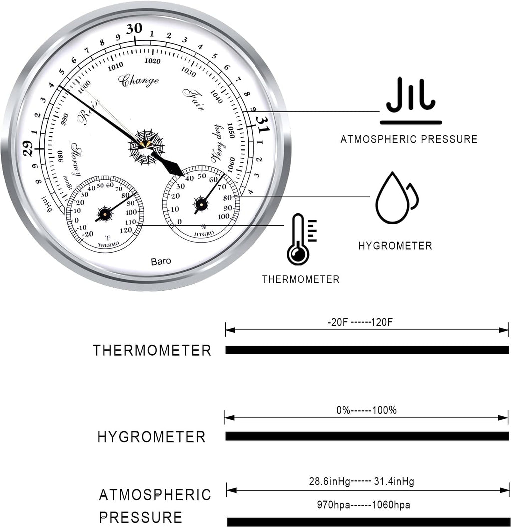 3 in 1 Barometer Thermometer Hygrometer, 5in Weather Station | Wall Mount barometer, Battery-Free Gauge, Plastic
