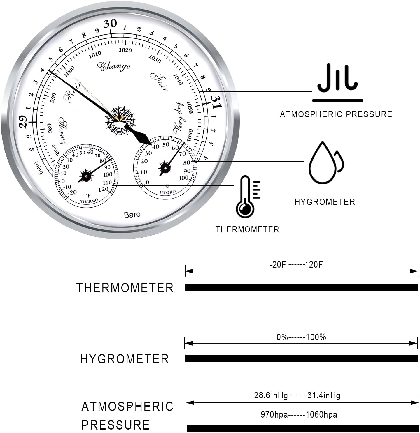 3 in 1 Barometer Thermometer Hygrometer, 5in Weather Station | Wall Mount barometer, Battery-Free Gauge, Plastic