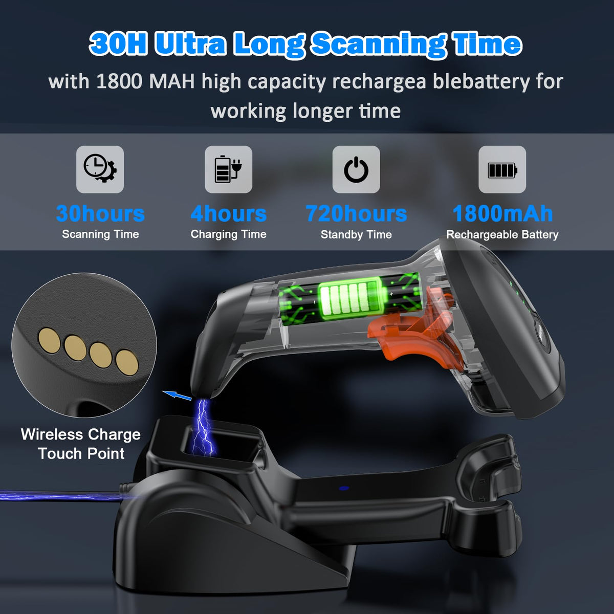 QR Industrial Bluetooth Barcode Scanner with Wireless Charging Stand, Wireless 2D 1D Bar Code Scanner Drop Protection