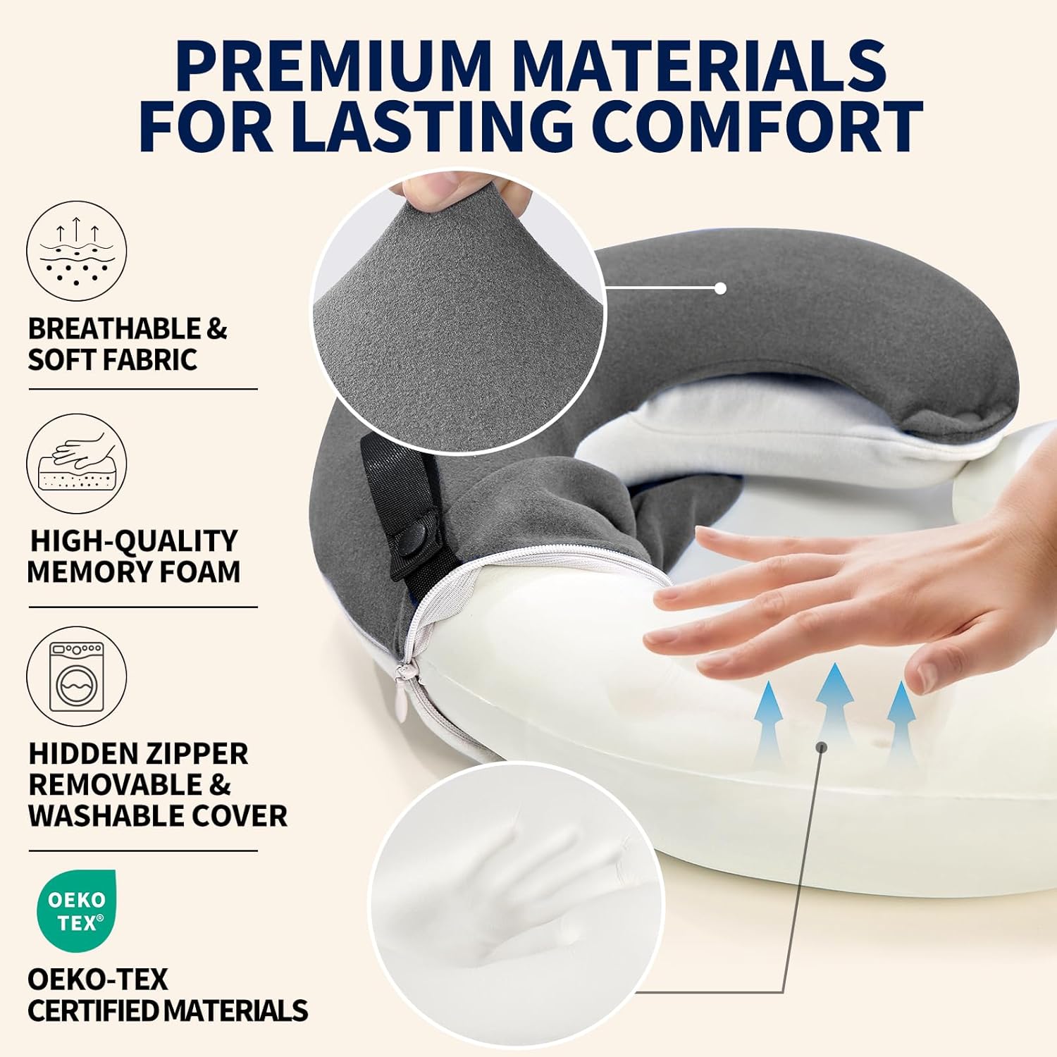 Travel Neck Pillows for Airplanes, Memory Foam 360° Head Support Sleep for Long Flight, Skin-Friendly & Breathable