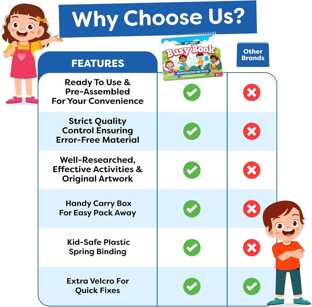 Montessori Busy Book for Toddlers 3-5 - Preassembled Preschool Workbook, Toddler Busy Book - Montessori Toys for 3