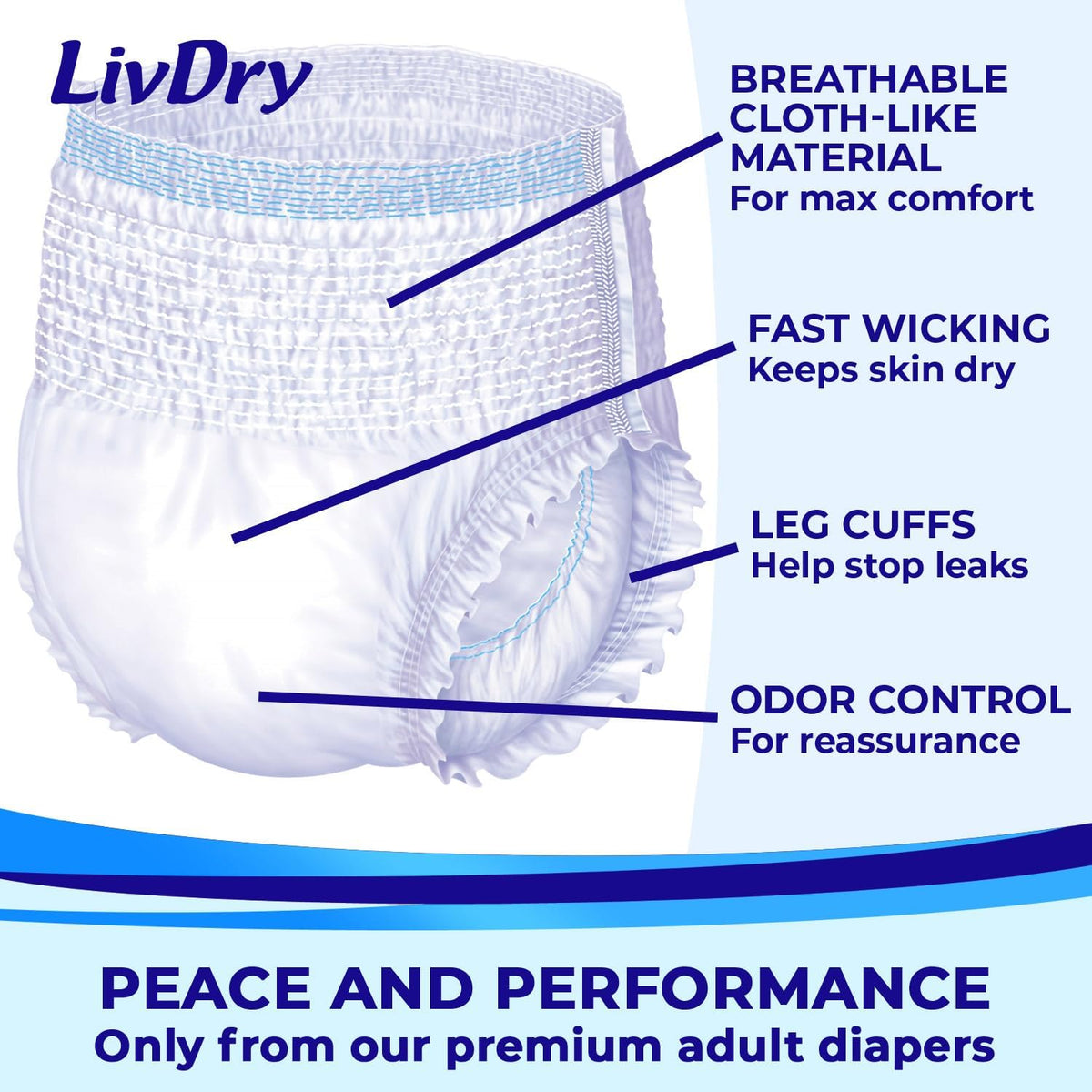 Adult Incontinence Underwear, Overnight Comfort Absorbency, Leak Protection, X-Small (88 Count)