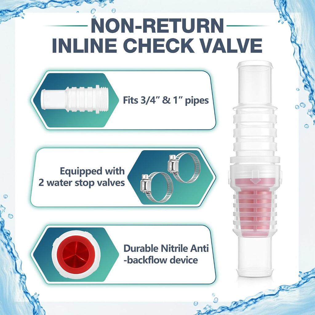 1 Pack Inline Check Valve with Hose Clamps for 3/4 and 1 In Water Lines