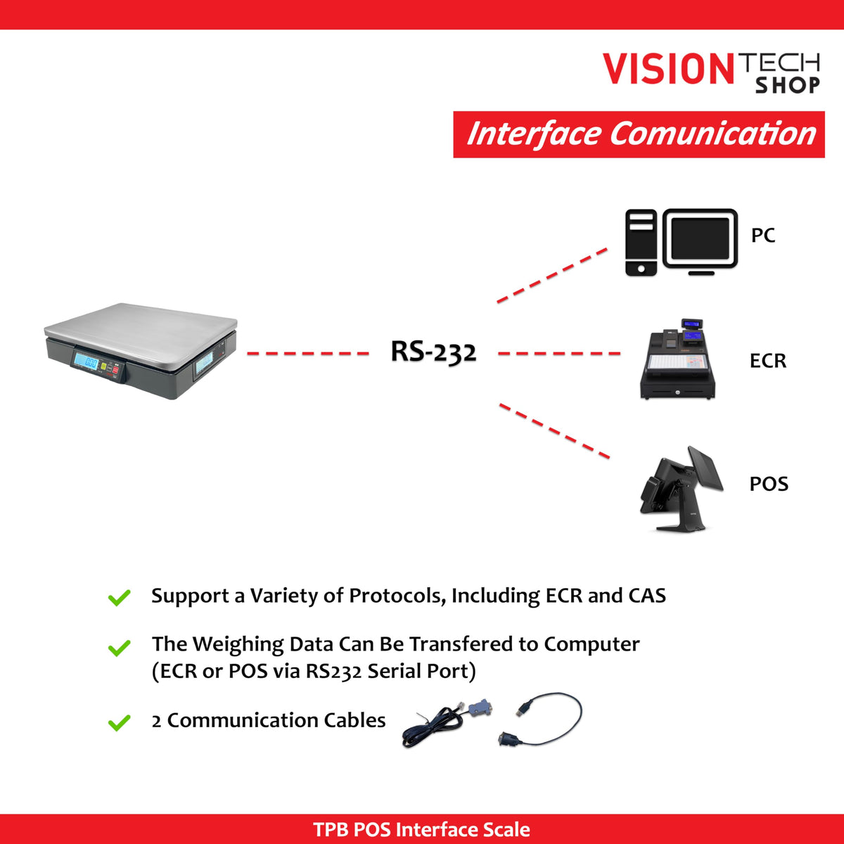 TPB-60LB, POS Interface Portion Scale with Most ECR's and POS Systems, Lb/Oz/Kg Switchable, 60lb Capacity, 0.01lb