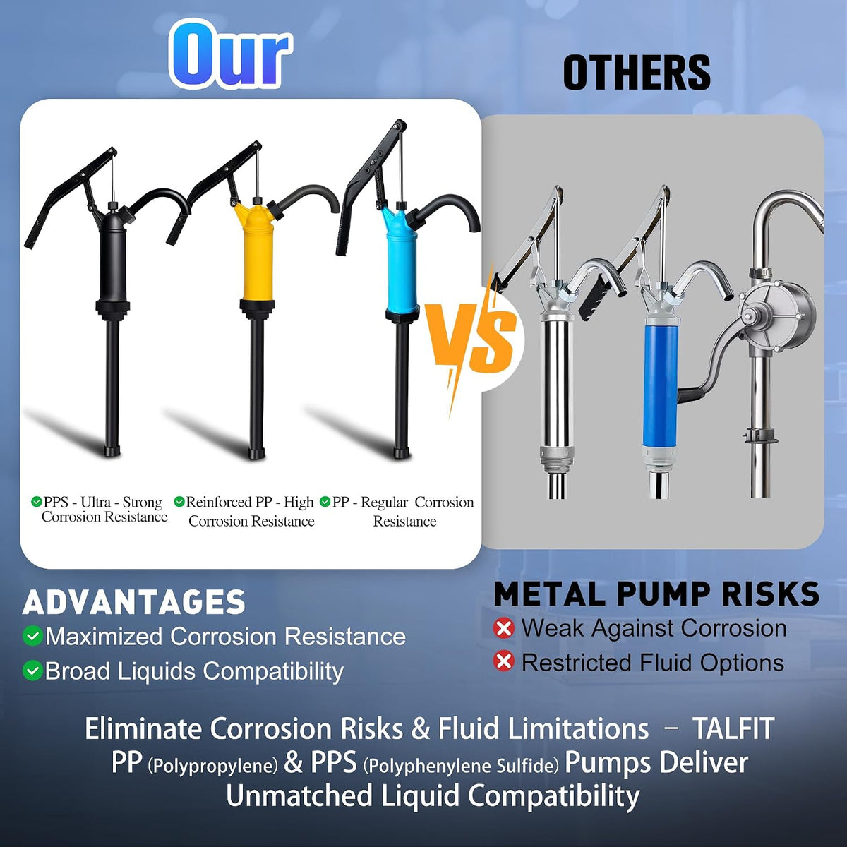Lever Action Barrel Pump,55 Gallon Drum Pump, For Fuels, Chemicals, Corrosive Liquids, Water Based Fluids, Fits 5 to 55 Gallon Drums & Barrels (Reinforced PP - High Corrosion Resistance)
