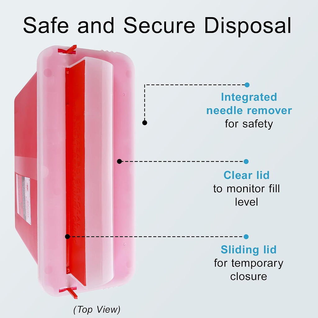 Sharps Container - Large Sharps Containers for Home Use, Needle Disposal | 5 Quart (Pack of 1), Wall Mount