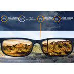 Polarized Replacement Lenses For Costa Bloke (Green Mirror)