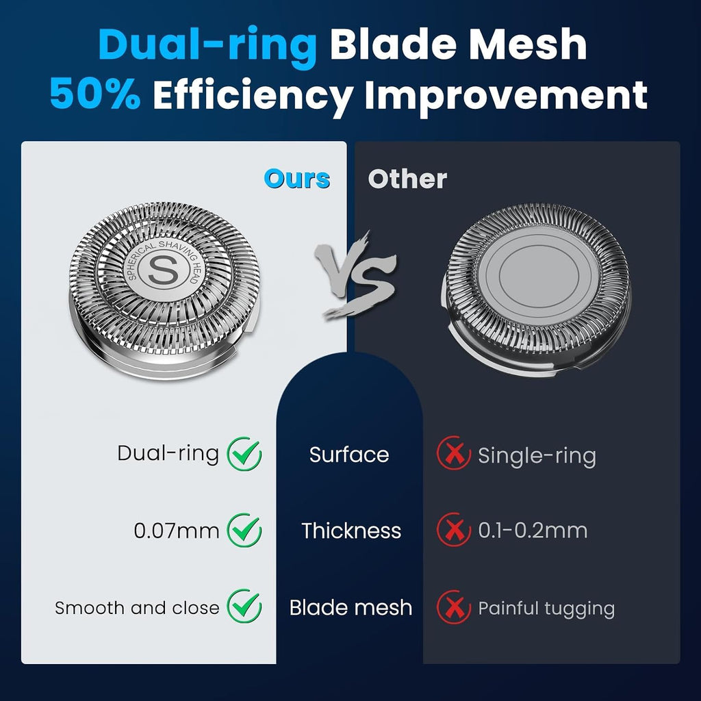 Rechargeable Electric Razor for Men: 120-Min Electric Shaver