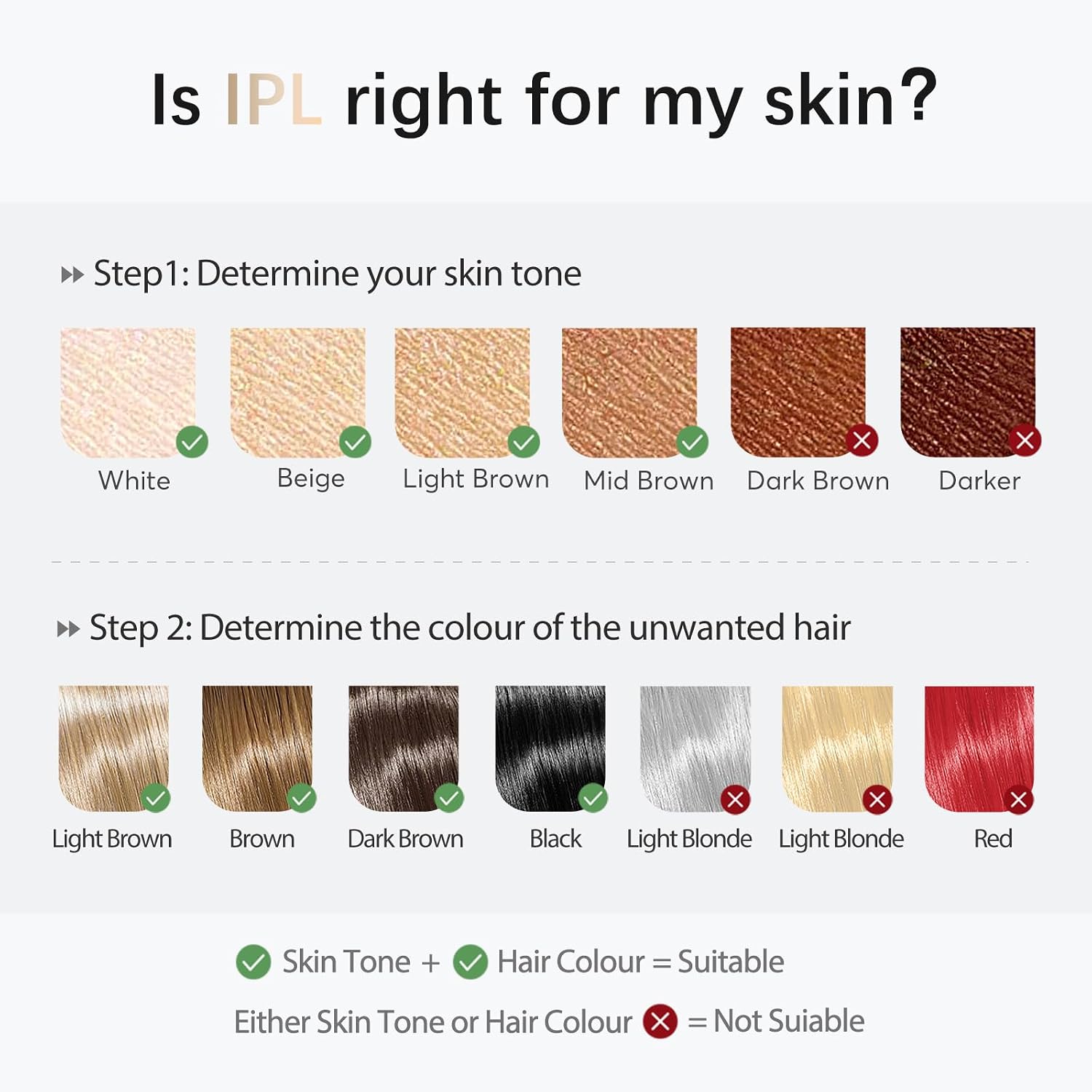 IPL Laser Hair Removal Device for Women & Men - Safe At-Home 45°F Ice-Cooling Contact for Painless & Long-Lasting