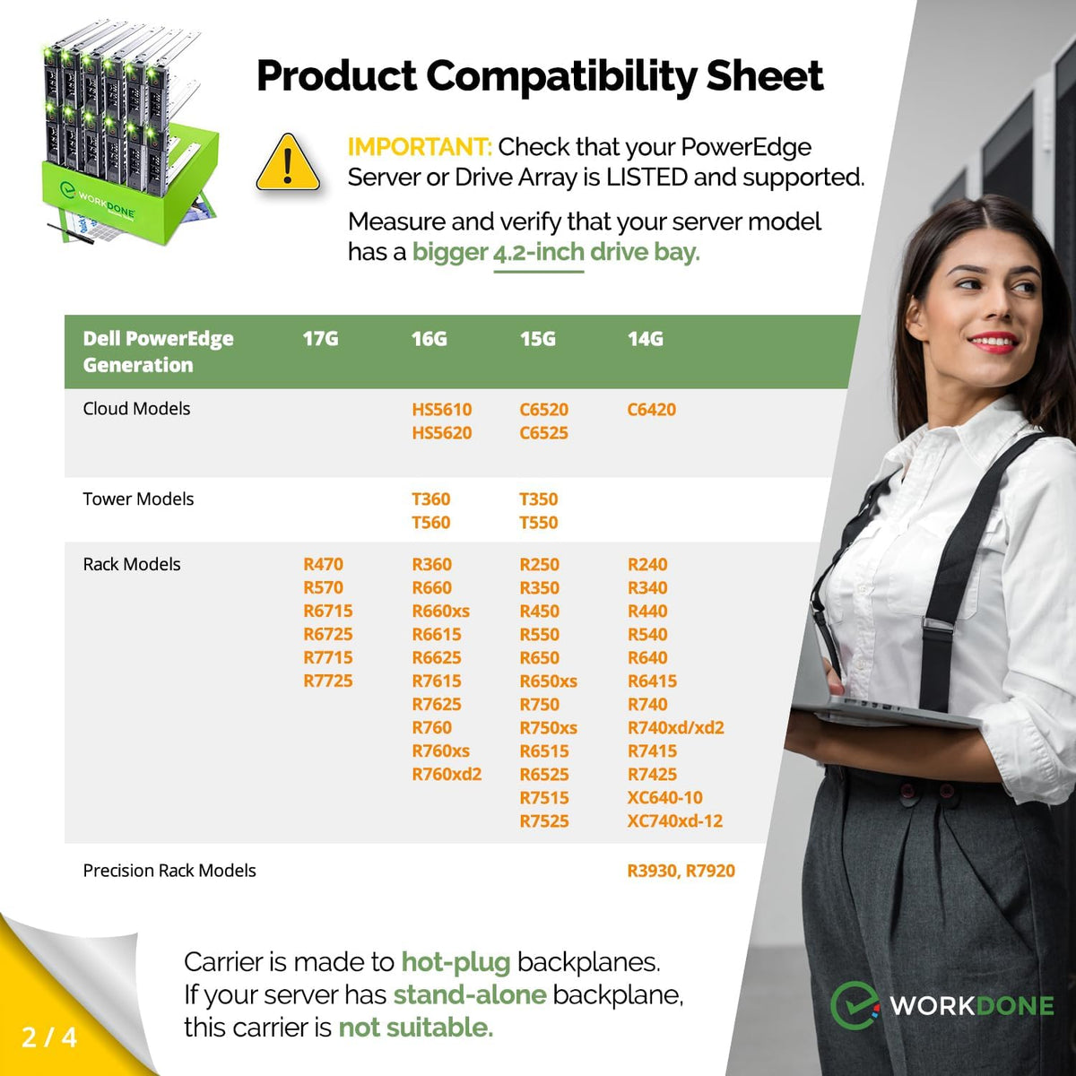 WORKDONE 12-Pack 3.5" LFF Caddy - fits Dell PowerEdge 17-14th Gen WH5D2
