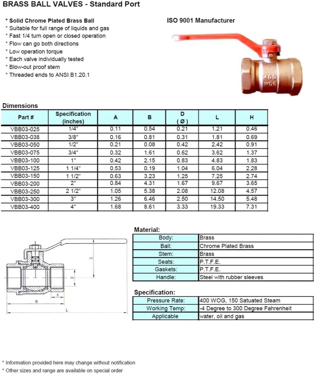 1-1/2" Brass Ball Valve - Standard Port 400WOG, w/Red Handle #CBVBR150UPD