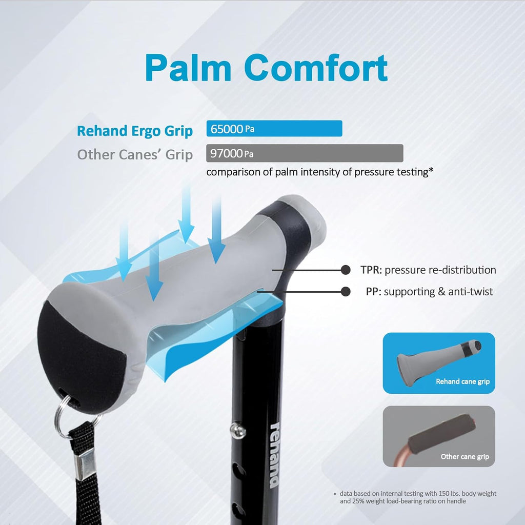 Walking Cane - Foldable, Adjustable, Collapsible Walking Canes for Men & Women, Heavy Duty All Terrain Tip, with
