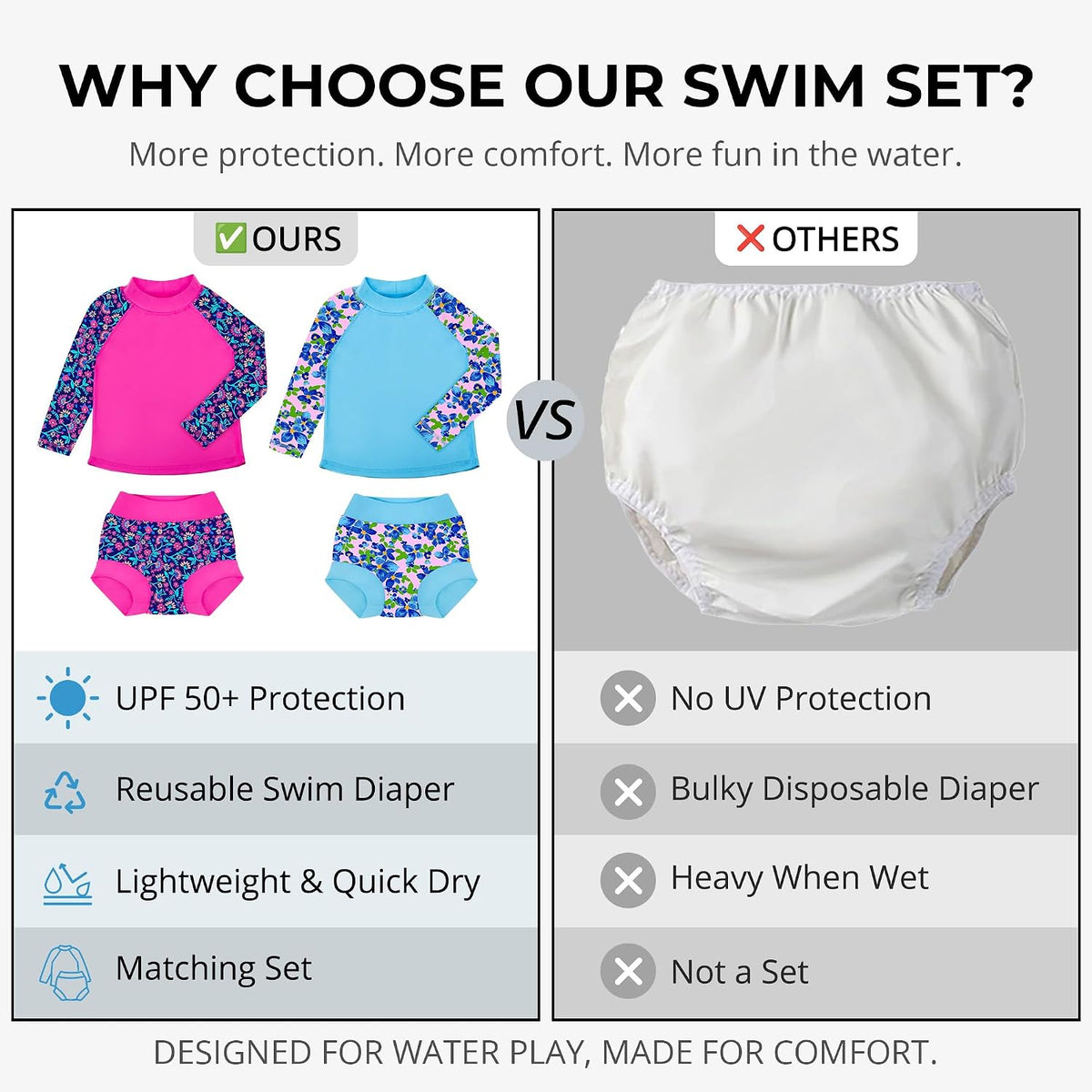 Baby Swim Diaper Sets 2-Pack, Long Sleeve Rash Guard UPF 50+