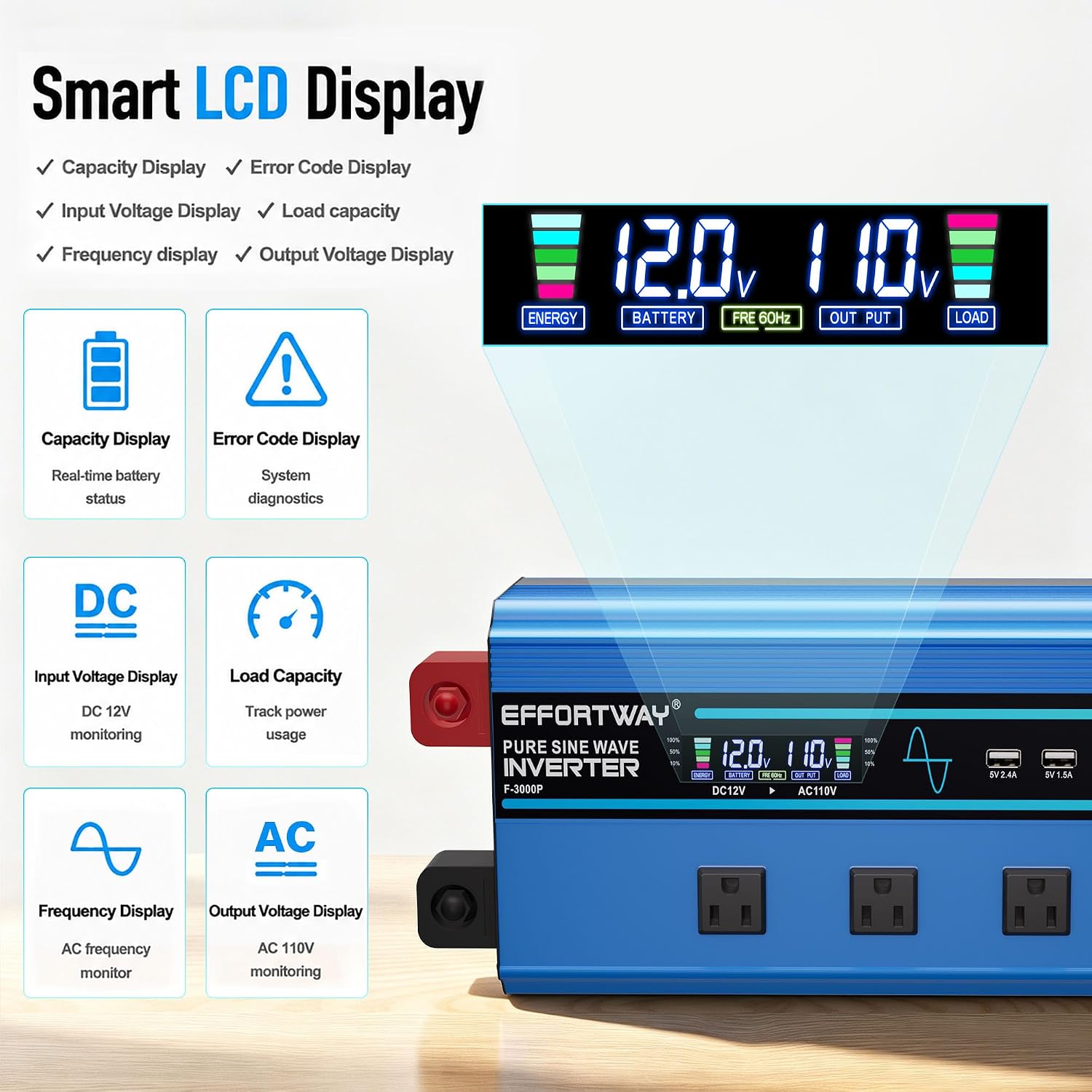 3000w Pure sine Wave Inverter DC 12V to AC 110V/120V Converter, 6000w (Peak) with LCD Display, Wireless/Wired Remote