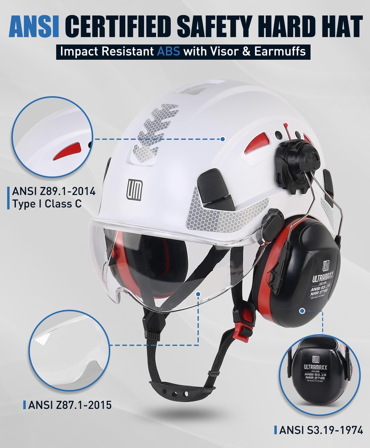 Safety Helmet Hard Hat and Ear Protection, ANSI Z89.1 Approved Lightweight Vented Work Helmet Kits, 6-Point
