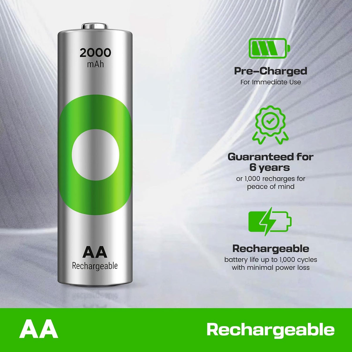Rechargeable AA Batteries 2000mAh – Pre-Charged – Re-use 1000+ Times – Retains Power After 6 Years –Rechargeable NiMH