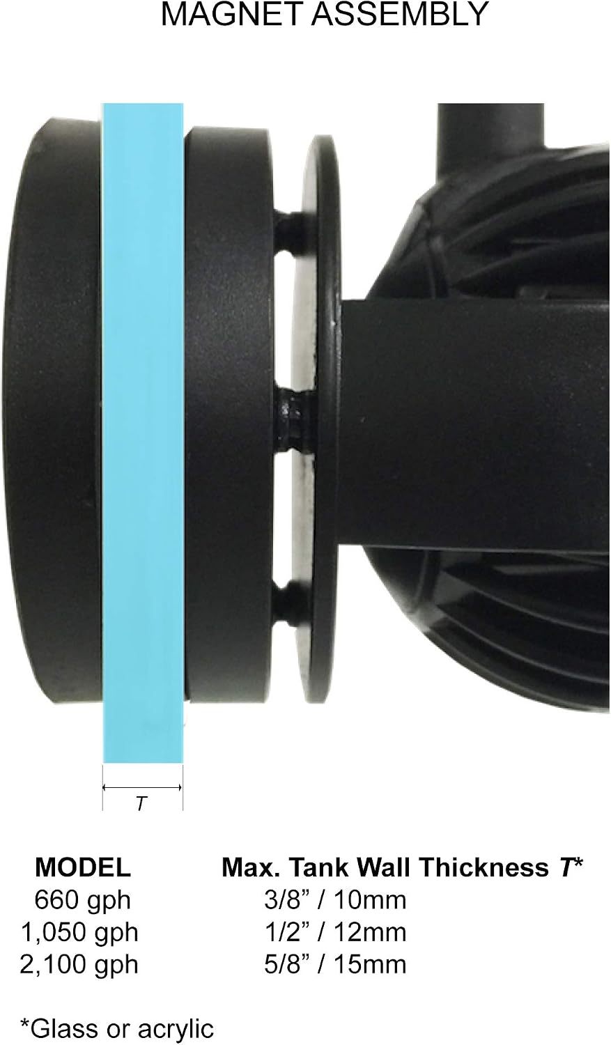 USA 660 GPH eFlux Nano Wave Maker Pump Kit (6000) | Magnetic DC Powerhead with LED Display Controller for Saltwater