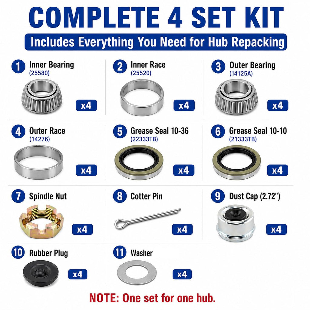 Trailer Bearing Kit 7000 lb, Tandem Axle Wheel Bearing Replacement Kit