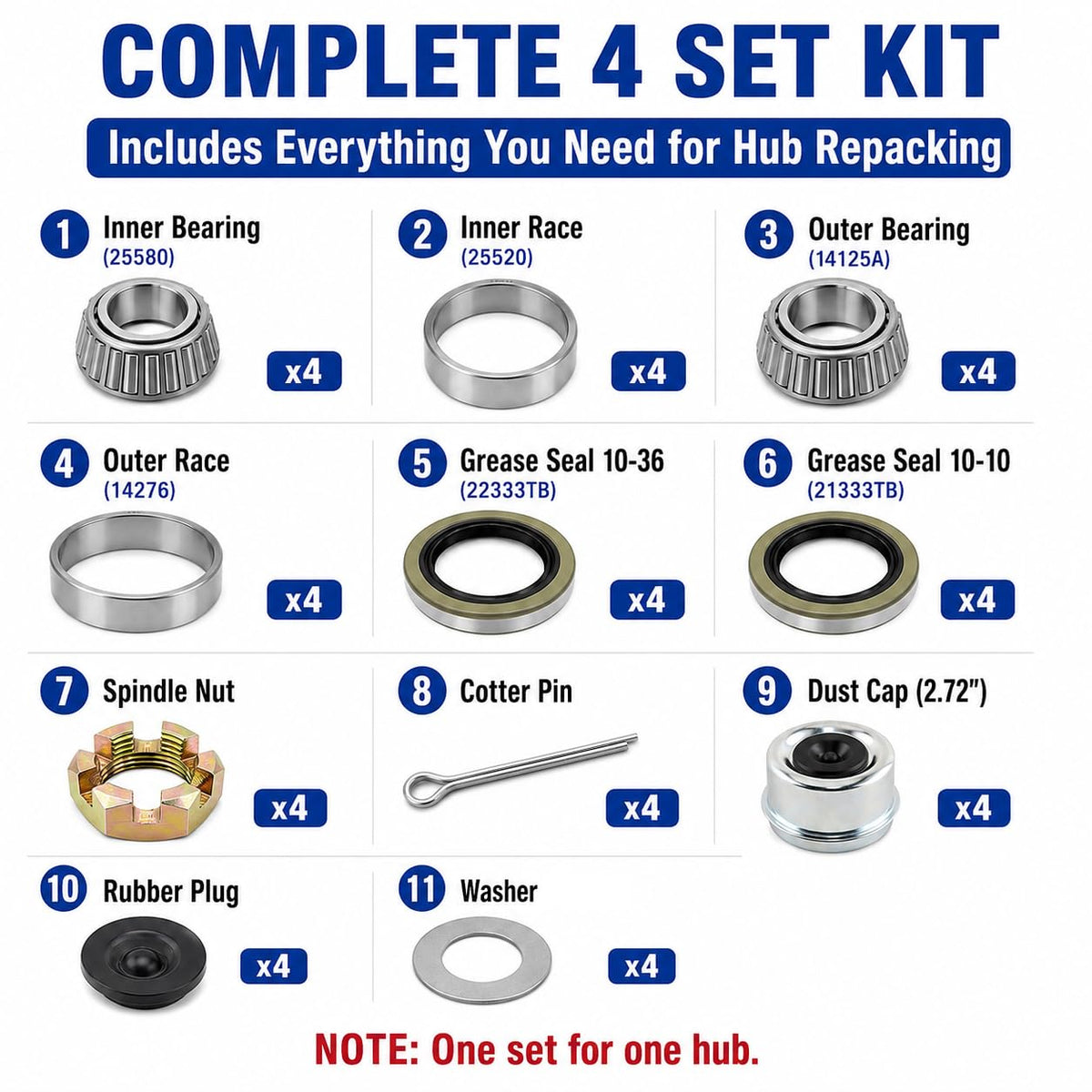 Trailer Bearing Kit 7000 lb, Tandem Axle Wheel Bearing Replacement Kit