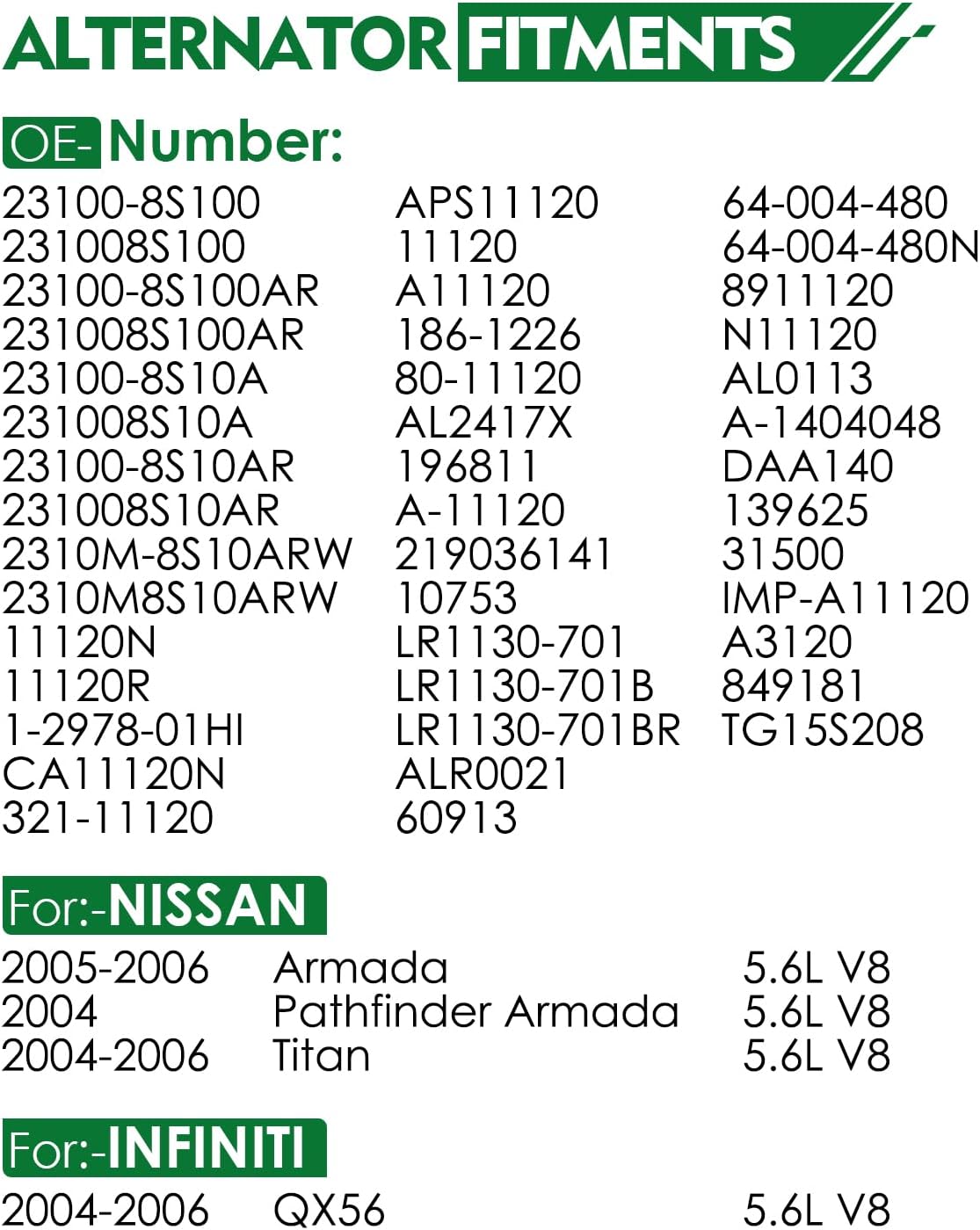 Alternator for:-Nissan Titan 2004-2006, Pathfinder Armada 2004