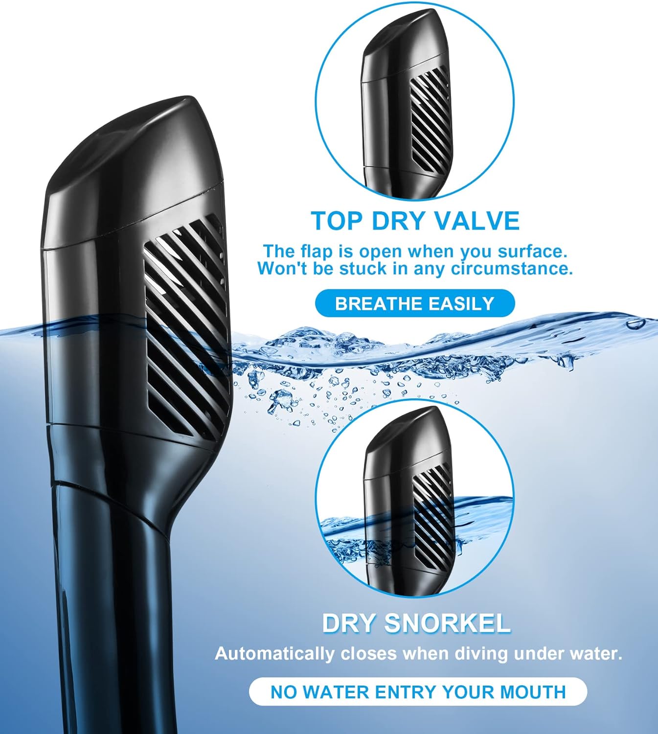 Snorkeling Gear for Adult Kid - Anti-Fog Mask with Top Dry Valve | Panoramic View Anti-Leak Snorkel Set with Travel