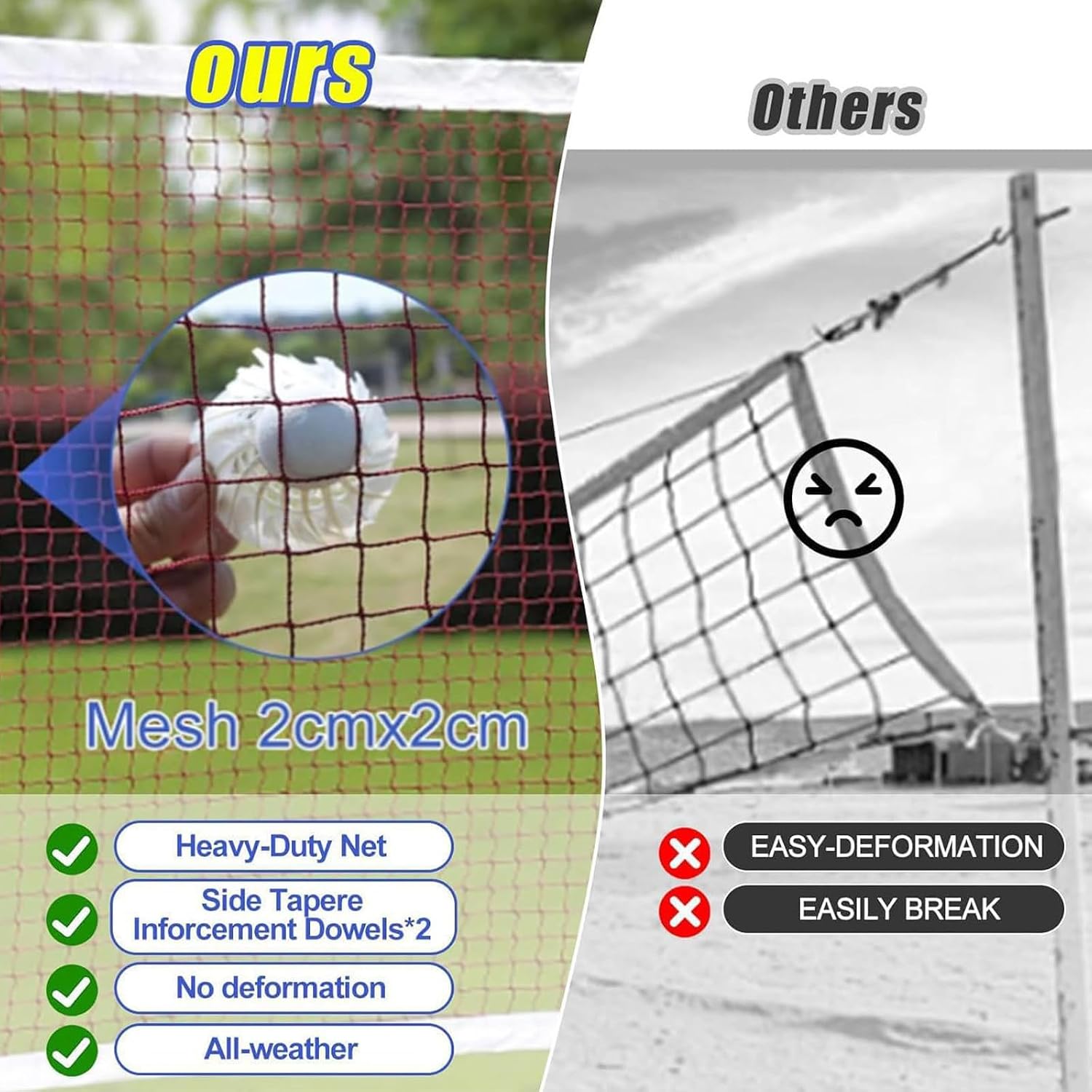 Portable Badminton Volleyball Net Set – Freestanding Indoor/Outdoor Training Net with Poles – Perfect for Backyard
