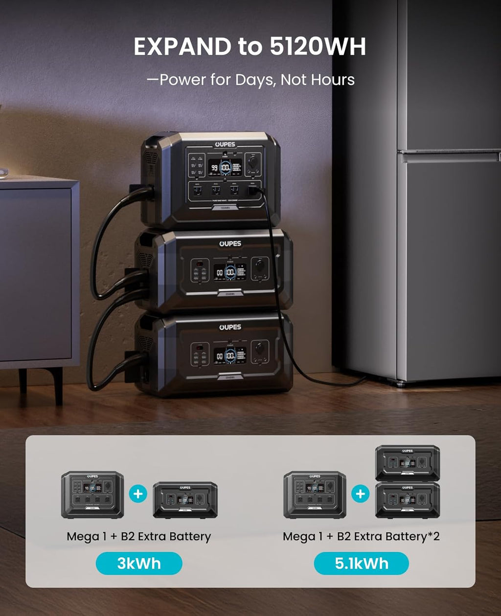 Mega 1 Solar Generator with 100W Panel Included, 2000W 1024Wh LiFePO4 | Expandable to 5kWh, 36 Mins to 80% Charge