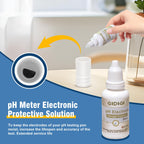 pH Meter Calibration Buffer Includes pH 7.00, 10.01 and Storage Solution