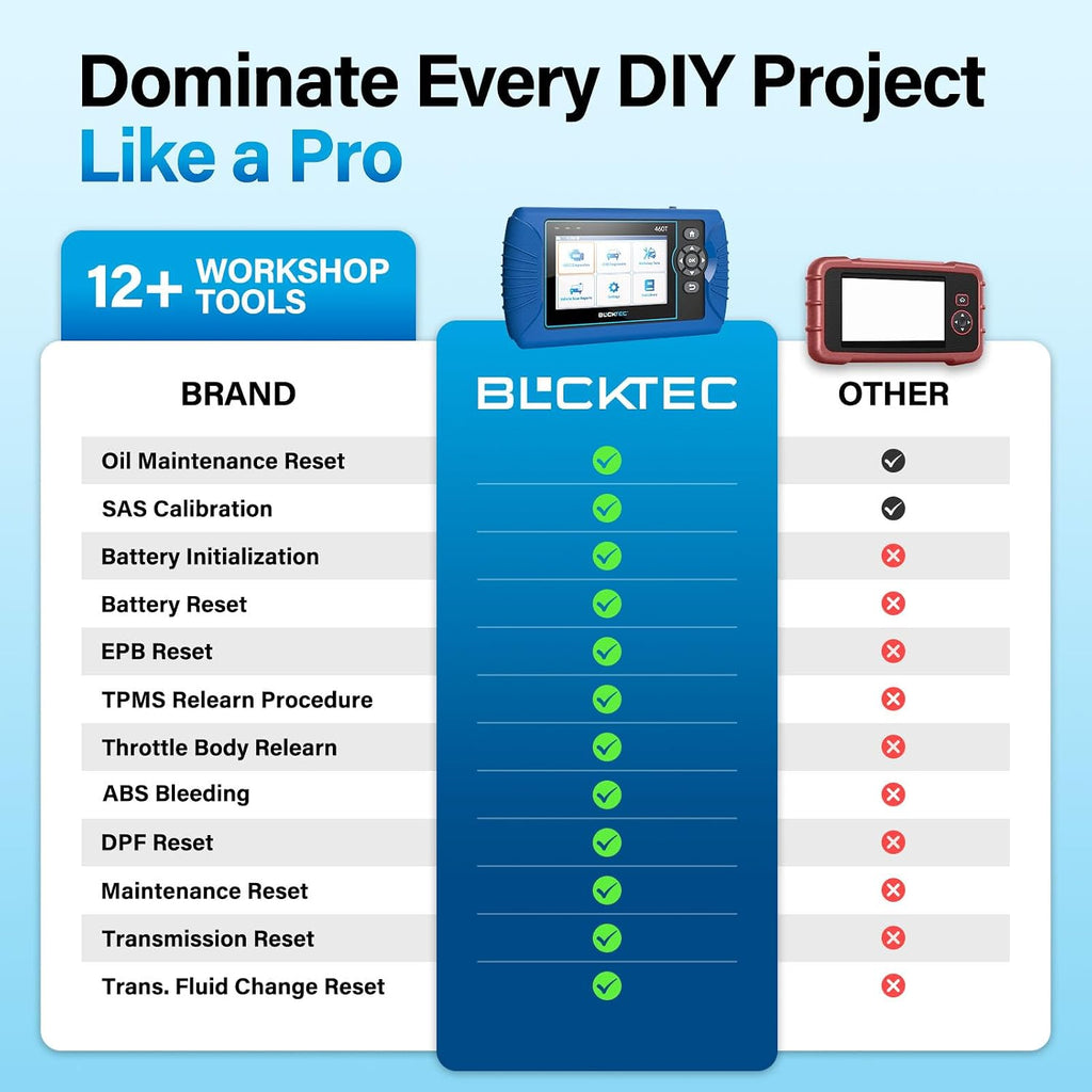 460T OBD2 Scanner Car Code Reader Engine ABS SRS Transmission Diagnostic Tool, 12 Reset Services