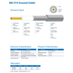 3-Pack BNC Male to Female Extension 10ft RG174 50 Ohm