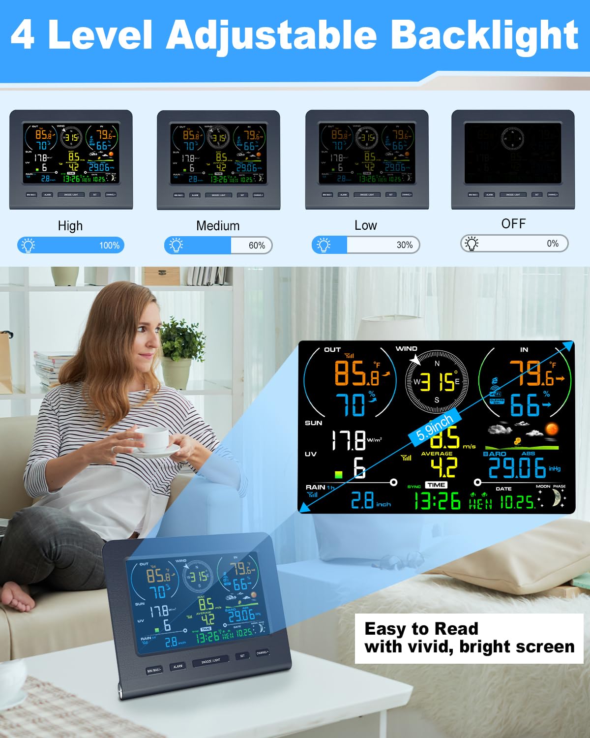 7-in-1 Wireless Weather Station with Outdoor Sensor, WiFi Indoor Outdoor Weather Stations, Rain Gauge, Anemometer