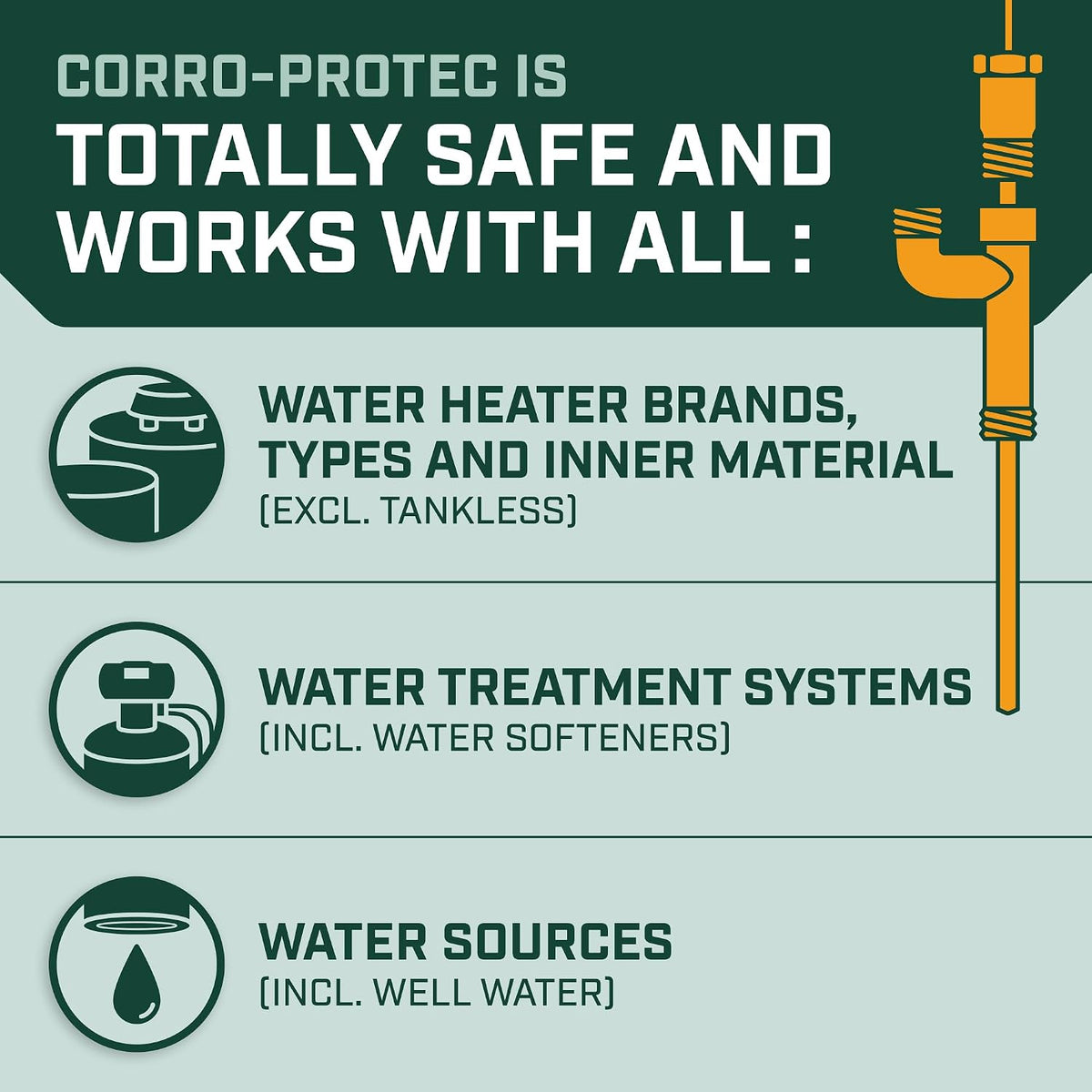 Corro-Protec Powered Anode Rod for Bradford White & Hot Water Outlet