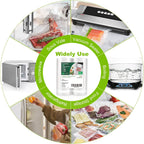 Vacuum Sealer Bags, 8" x 50' Rolls 2 pack for Food Storage