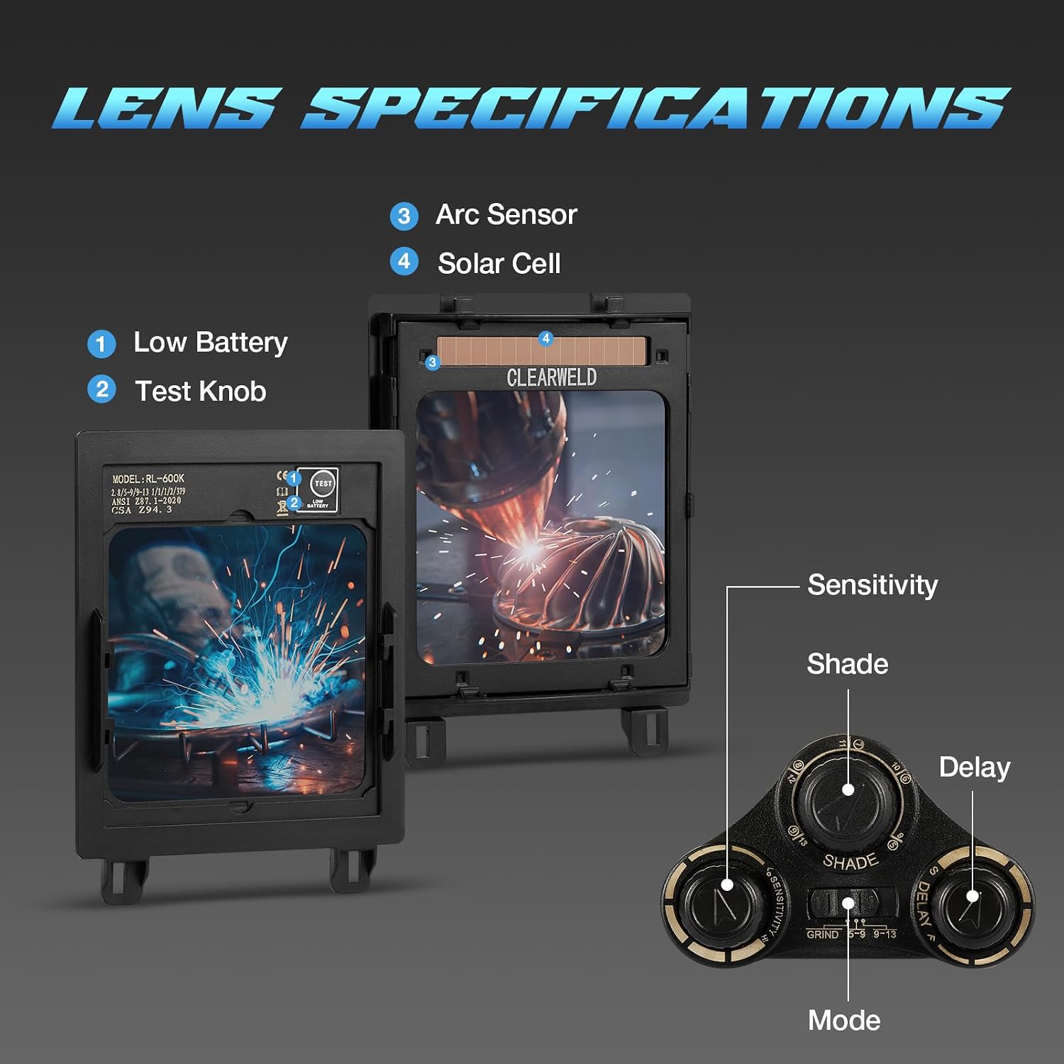 High-Definition Welding Helmet Auto Darkening with a View Like Sunglasses- 180° View 4"X4" Screen with Solar Power, 4