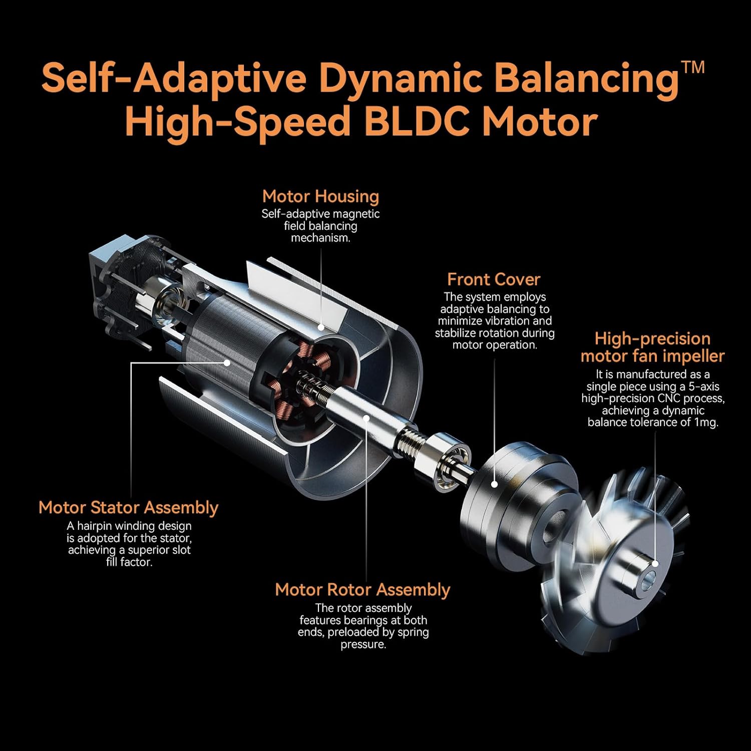 Fast Drying High Speed Hair Dryer LifetimeWarranty, Professional Low Noise and Quiet Lightweight with 500M Negative