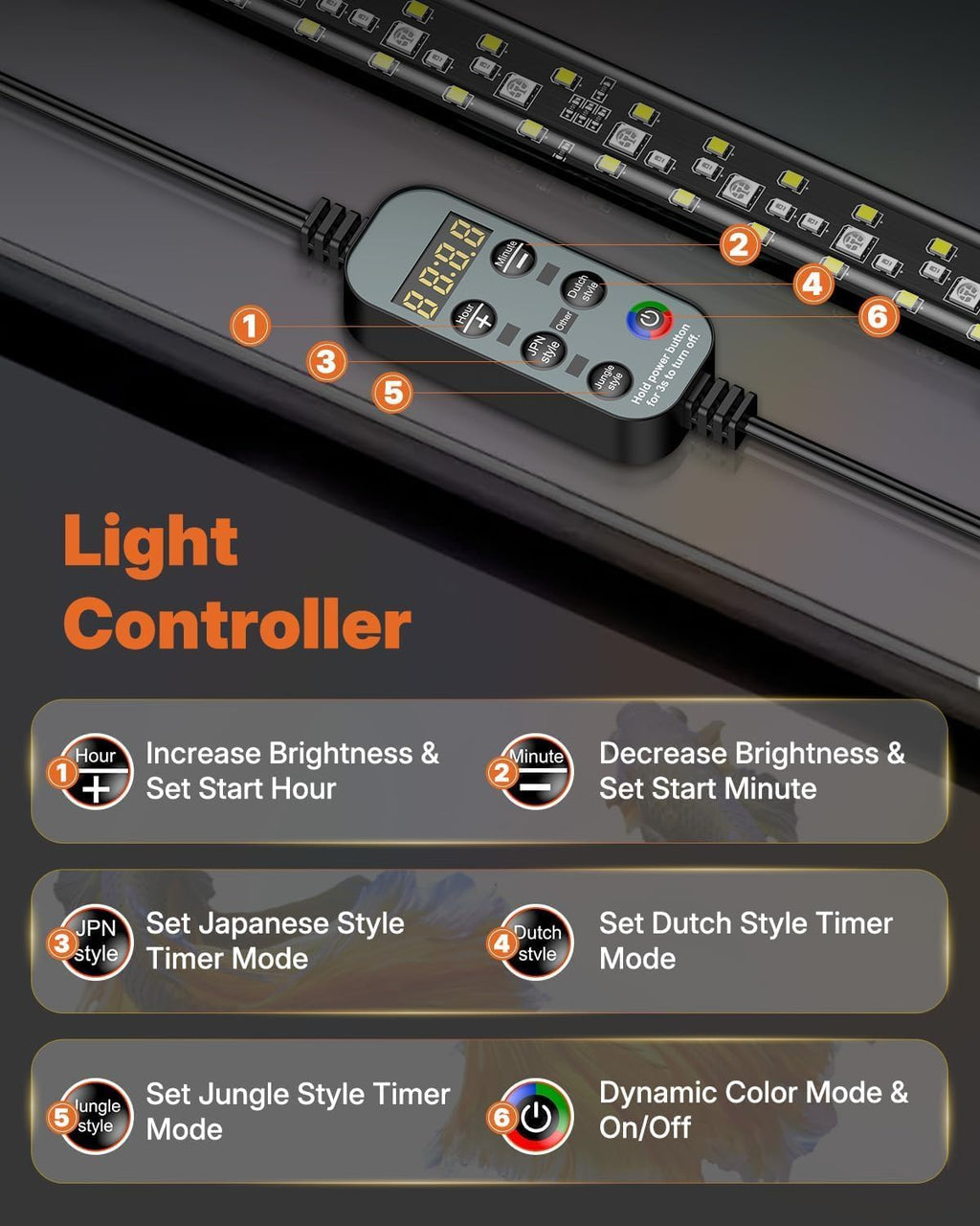 Aquarium Light with Bluetooth for Plants, 6.5W 12 inch Full Spectrum Fish Tank Light for 13-22 inch Fish Tanks
