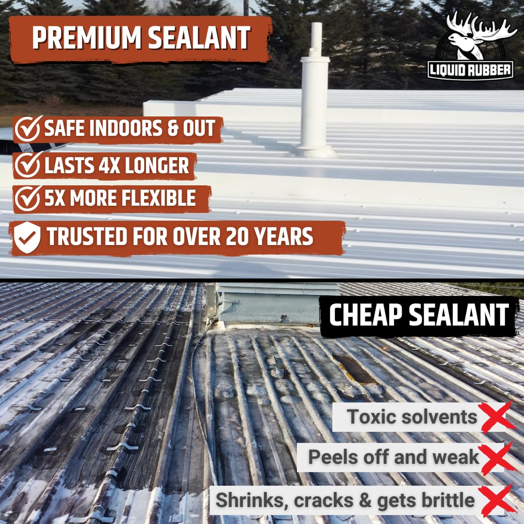 Color Roof Sealant - Flat & Metal, Light Gray, 1 Gallon