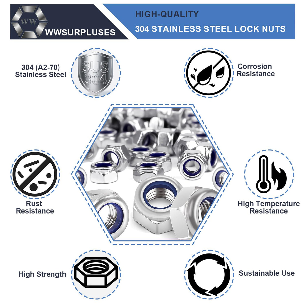 300 Pcs M3 M4 M5 Lock Nuts Kit, 304 Stainless Steel Hardware Nuts