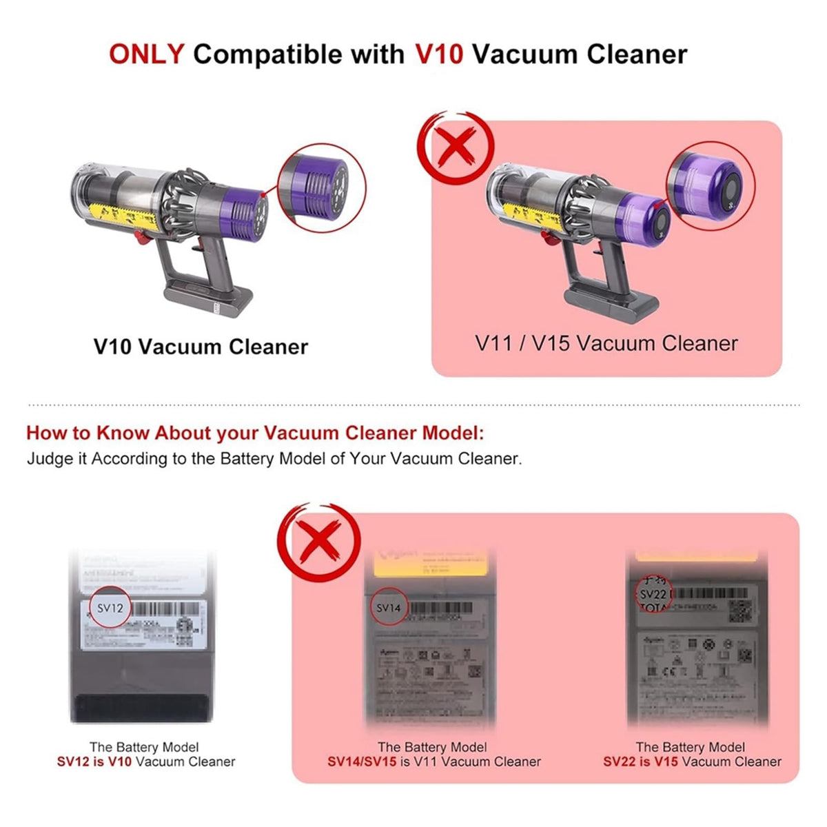 Compatible for Dyson V10 SV12 Vacuum Cleaner Trigger Switch embly, Upgraded Power Button Replacement Parts