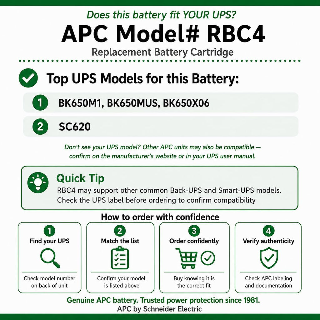 APC Genuine UPS Replacement Battery RBC4 for Smart-UPS Model SC620 SU620NET