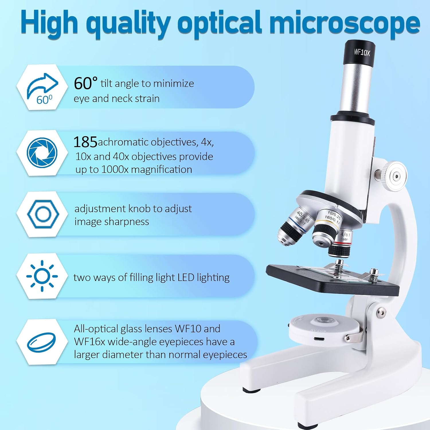 Microscope 40X-2500X Magnification with 4.3-inch Display, Wide-Angle 10X and 25X eyepieces, and Built-in 5-megapixel
