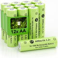 Ni-MH AA 1.2v 600mAh Rechargeable Battery for Solar Light | Double A 1.2V Solar Battery Pre-Charged, Low Self