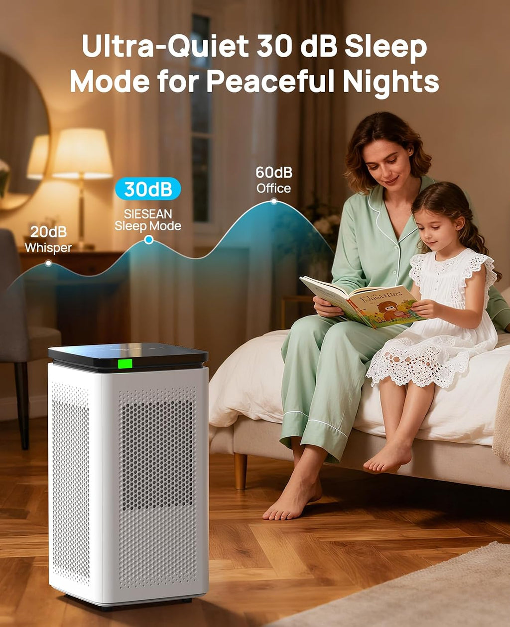 Hepa Air Purifiers for Home up to 3500 Ft², 235 CADR, 30dB Quiet Operation | H13 True HEPA with Carbon Filter, Air