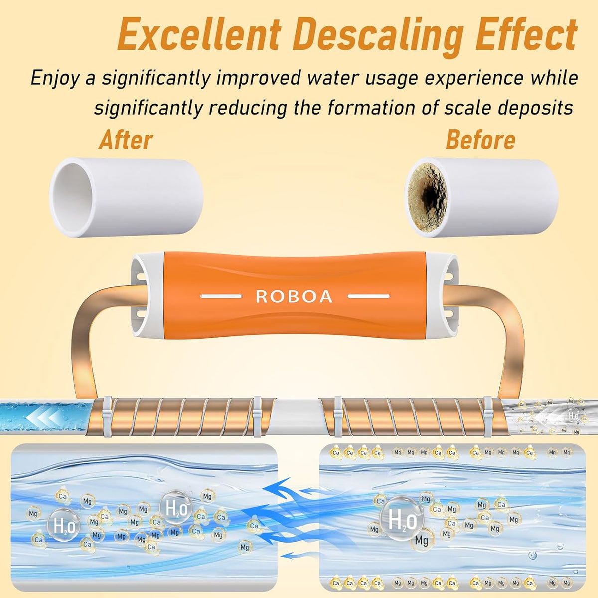 Whole House Electronic Water Descaler, Salt-Free Water Softener Alternative